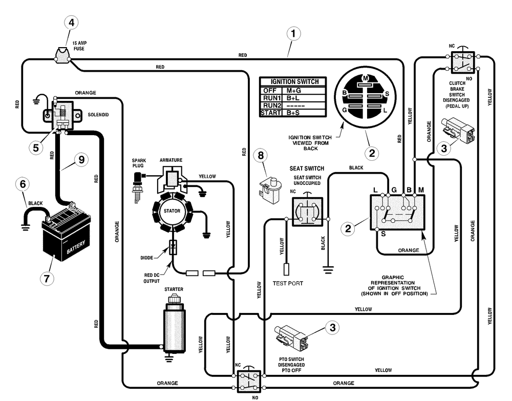 Electrical System Diagram and Parts List for 309002X24A  Briggs and Stratton Lawn Tractor